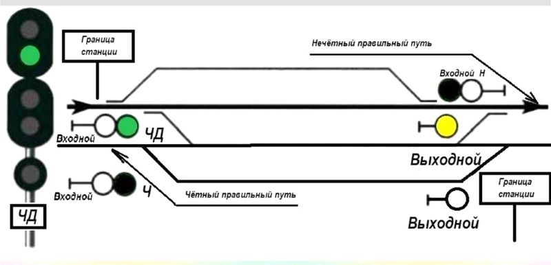 Гэрлэн хаалт гарц дээрх аюулгүй байдлыг сайжруулна